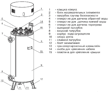 Электрокотел Zota (Зота) Prom-250 (Пром-250) + ПУ